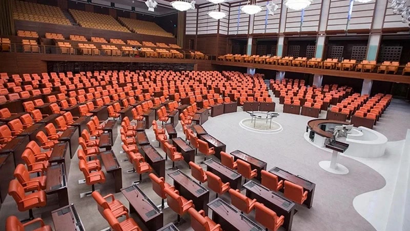 Ankara'da TBMM bütçe görüşmeleri başlıyor: 2027 bütçesinin ilk iki gününde kim masada, kime kaç dakika söz var