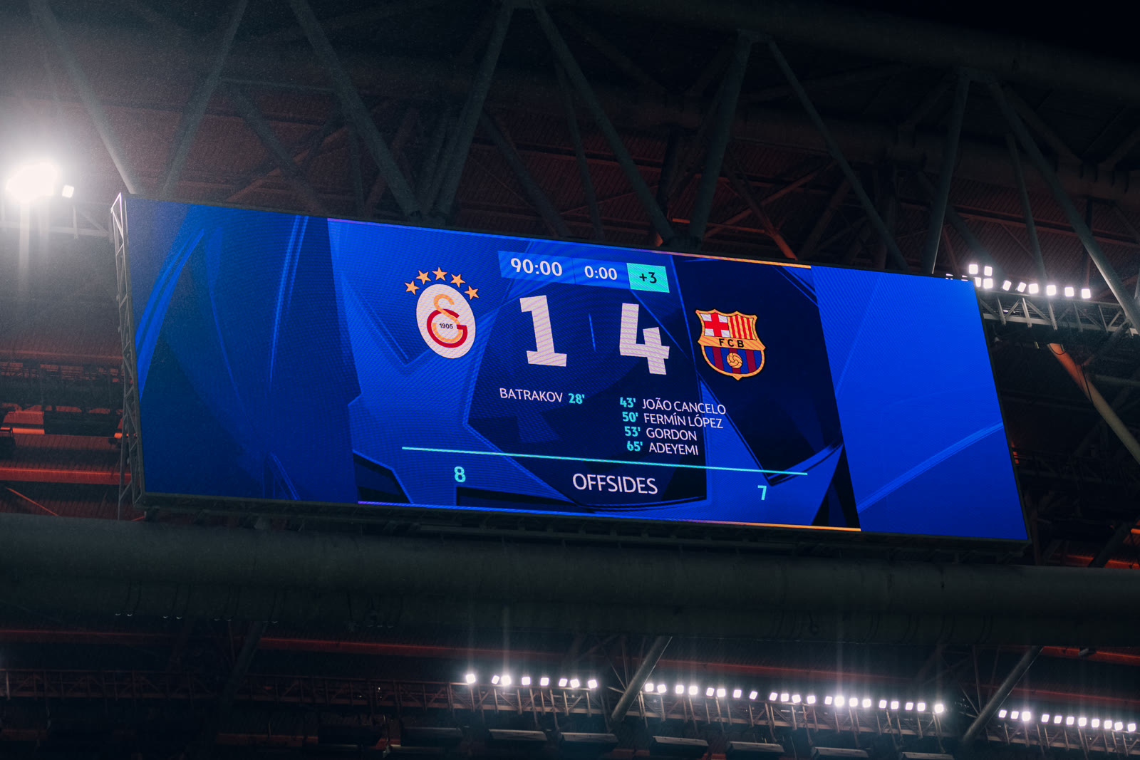 RAMS Park skor tabelası Galatasaray 1-4 Barcelona