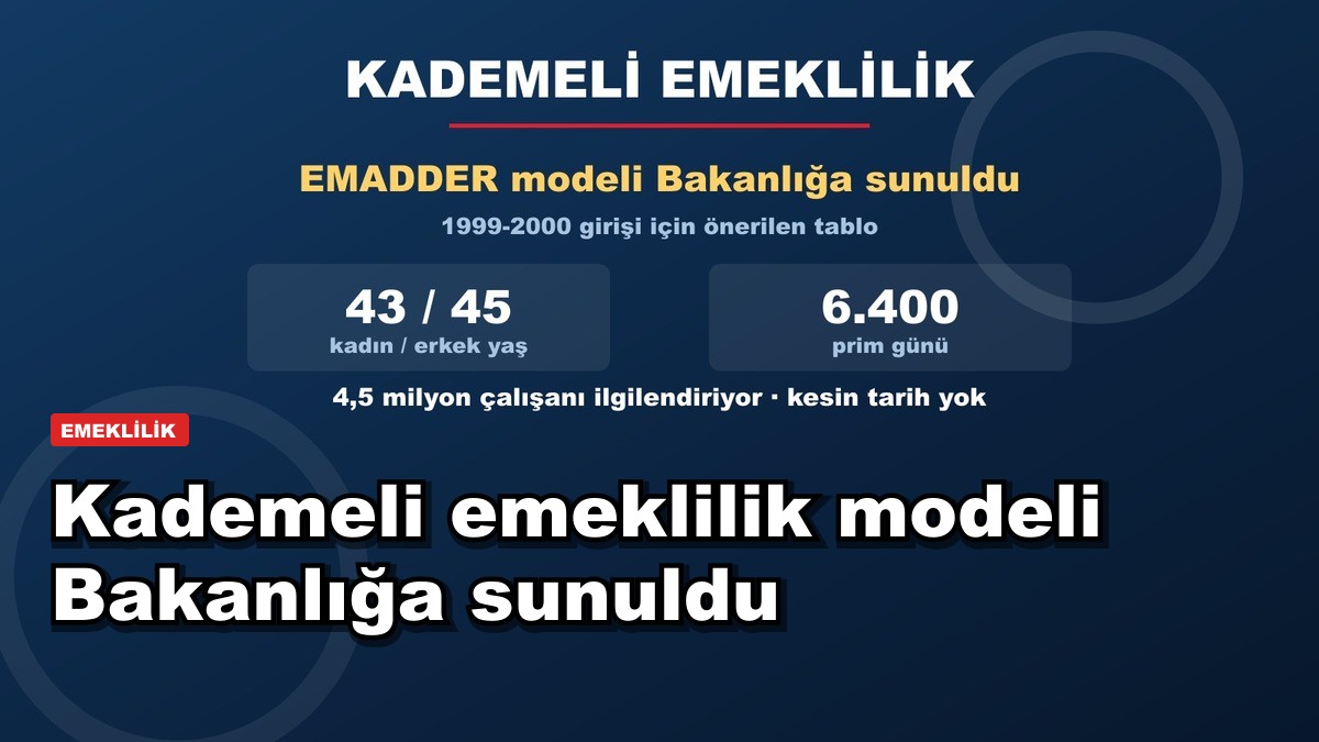 Kademeli emeklilik modeli Bakanlığa sunuldu: İşte önerilen tablo
