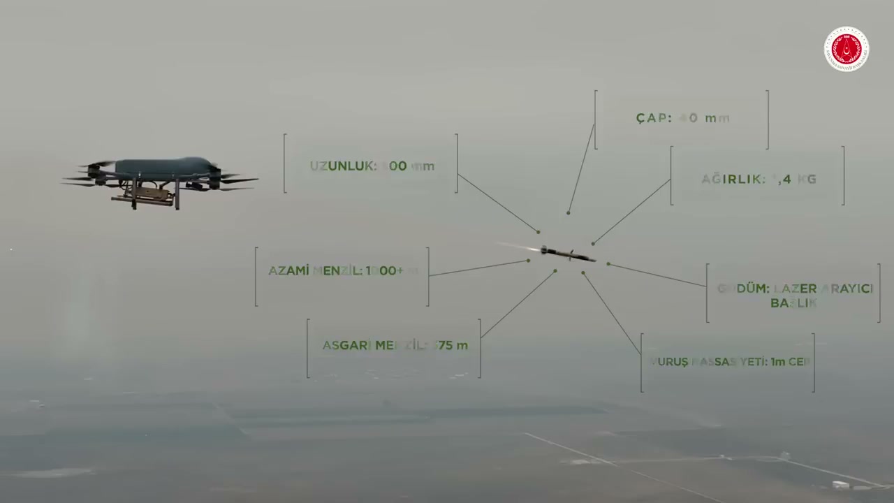 Gök Alp mini İHA'dan METE atışı, Mayıs 2023