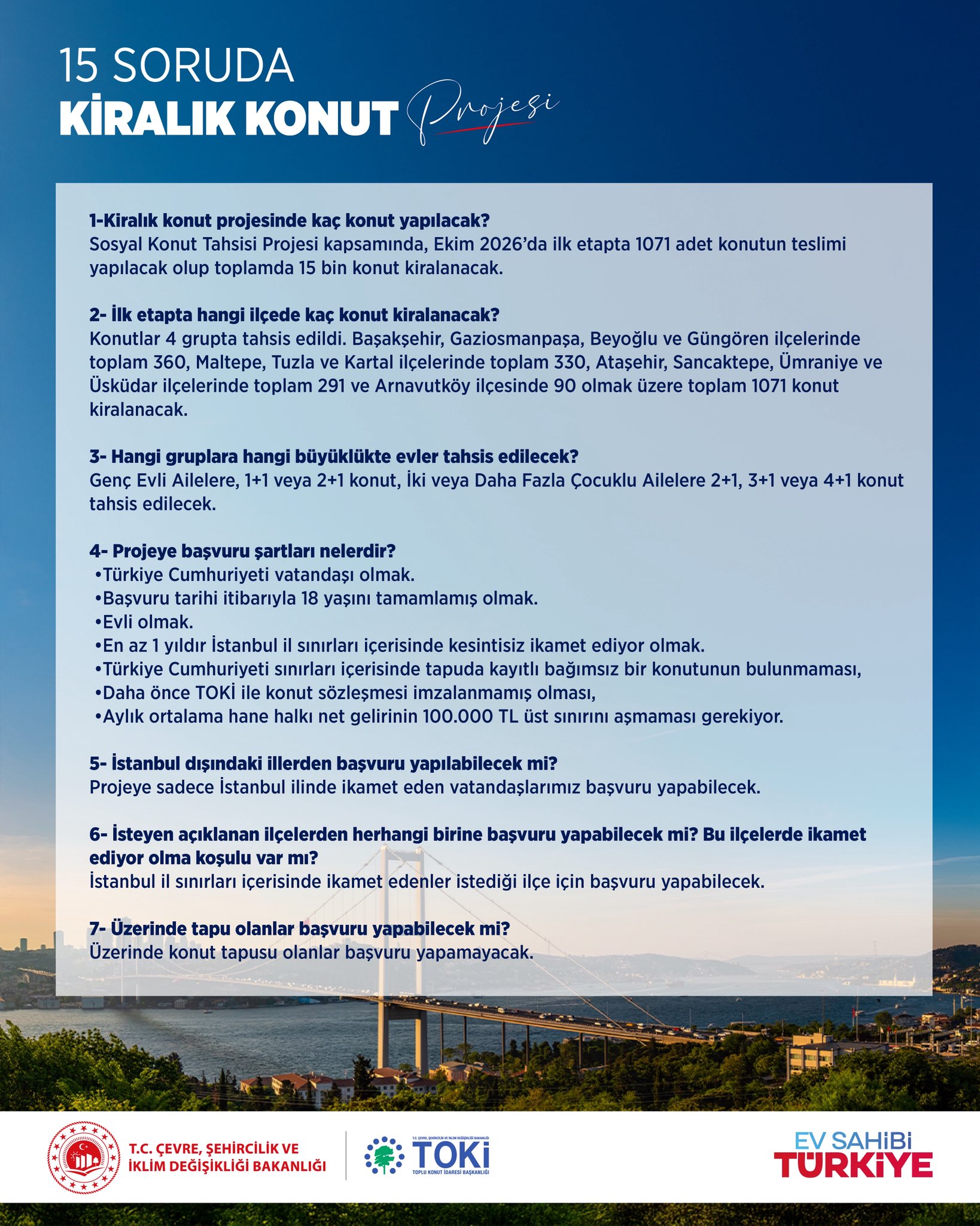 15 soruda kiralık konut projesi: konut sayısı, ilçeler ve başvuru şartları (Bakanlık bilgi notu)